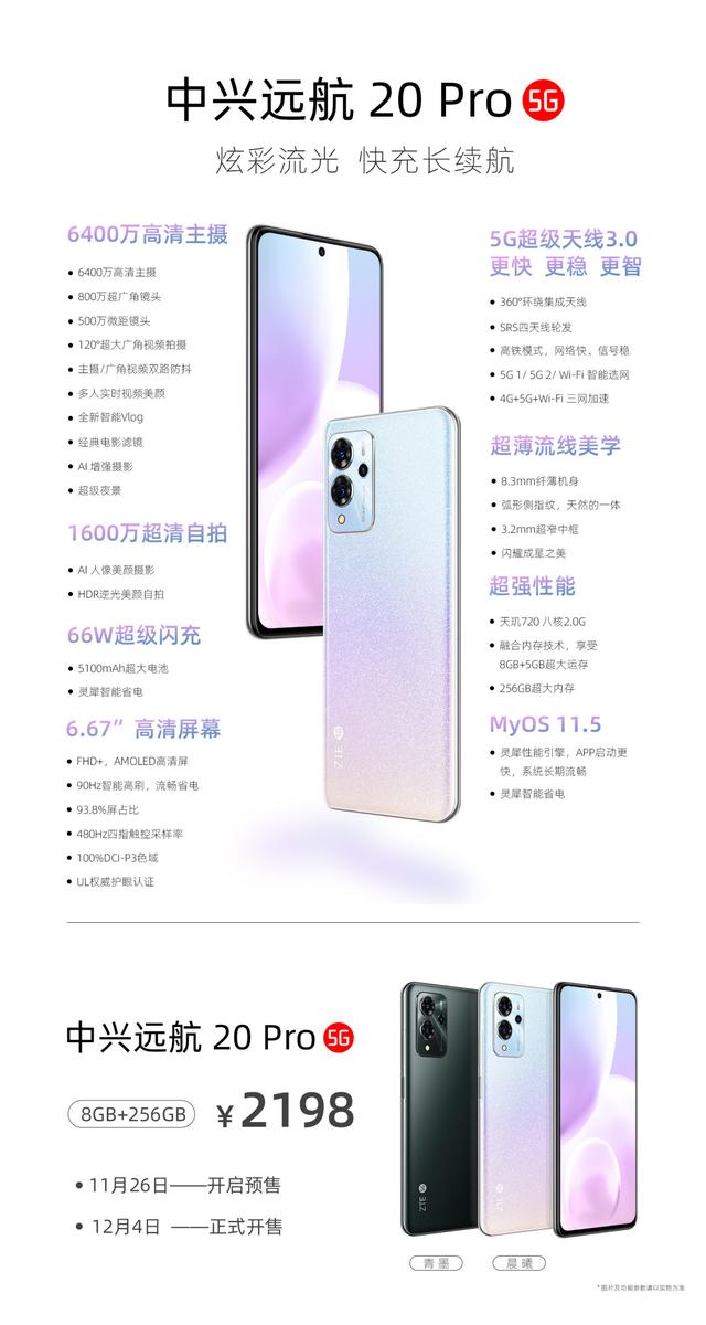 100毫安+66W快充，还有64MP三摄+双模5G，8+256GB顶配版2198元"