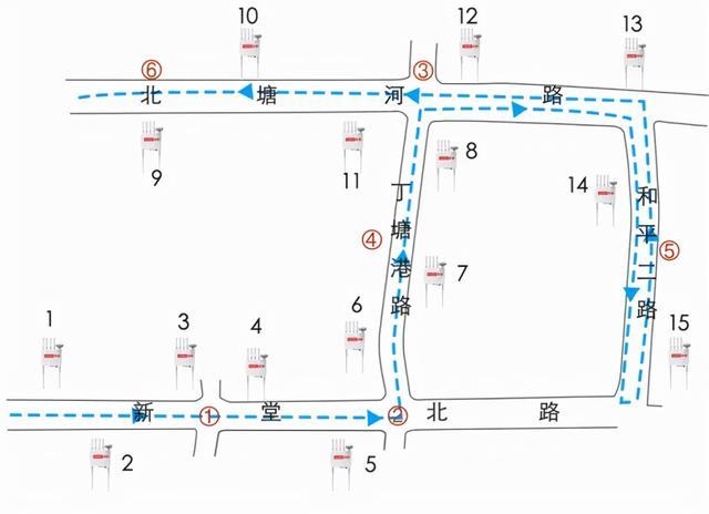 基于5G+C-V2X的车联网解决方案及验证