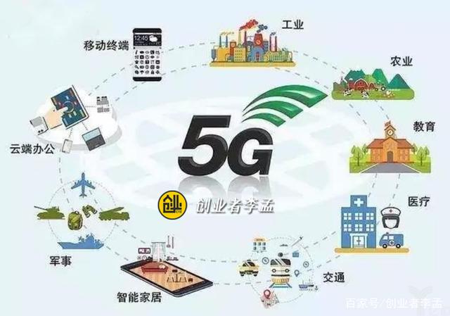 国内5G尚未普及，为何华为却这么急于构建国外市场？