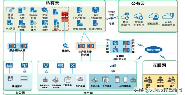 许昌移动与联桥科技携手并进，推动5G应用融入千行百业