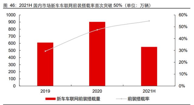 G通信行业深度研究报告：5G应用黄金十年的起点"