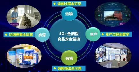 从牧场到餐桌 一盒牛奶背后的5G力量