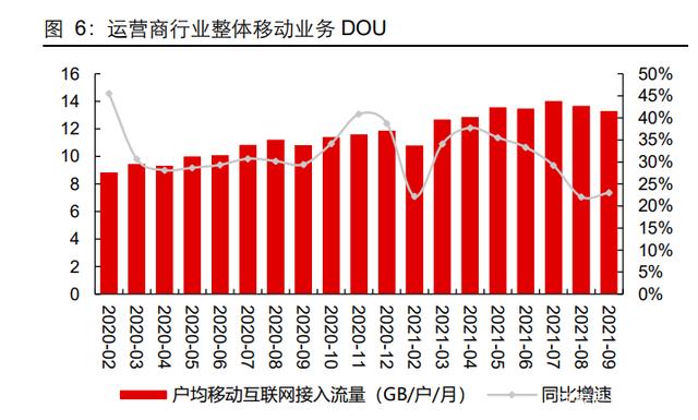 G通信行业深度研究报告：5G应用黄金十年的起点"