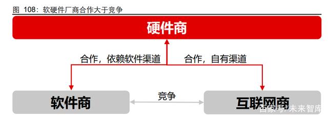 G通信行业深度研究报告：5G应用黄金十年的起点"