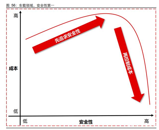 G通信行业深度研究报告：5G应用黄金十年的起点"