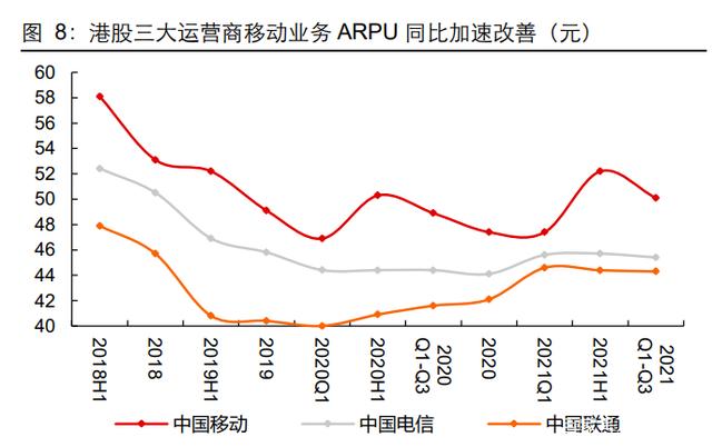 G通信行业深度研究报告：5G应用黄金十年的起点"