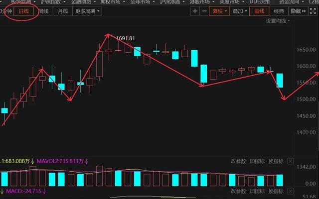 2.20号新能源车