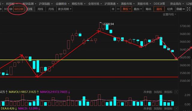 2.20号新能源车