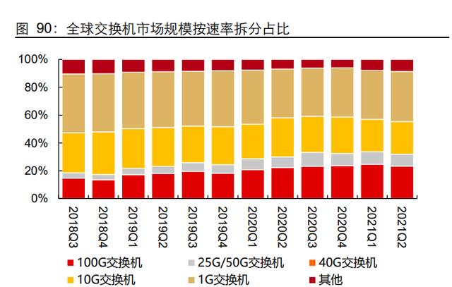 G通信行业深度研究报告：5G应用黄金十年的起点"