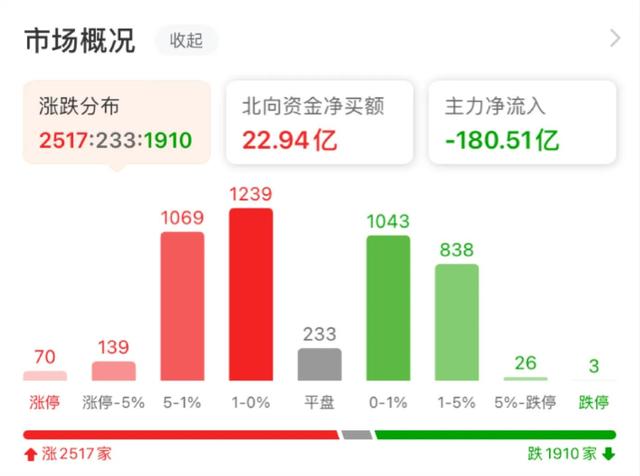 2.16午白酒