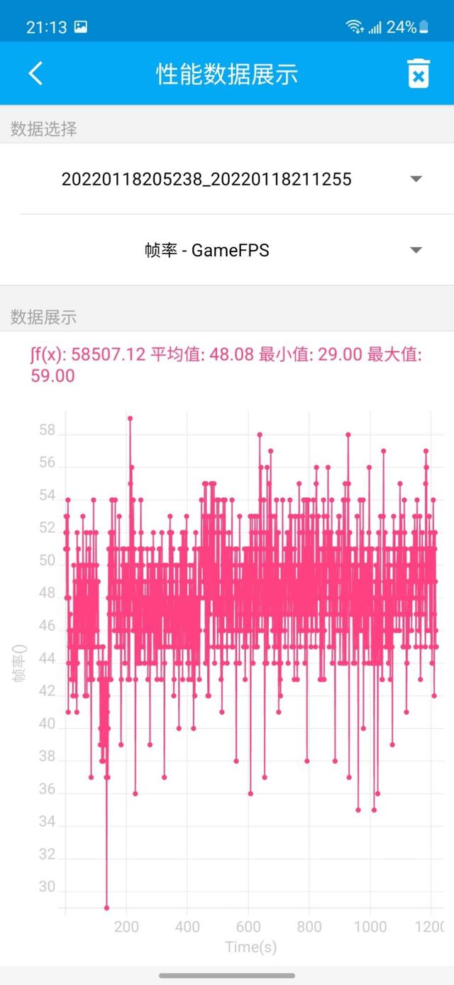 三星Galaxy S21 FE 5G评测 三星的性价比和体验又提升了？