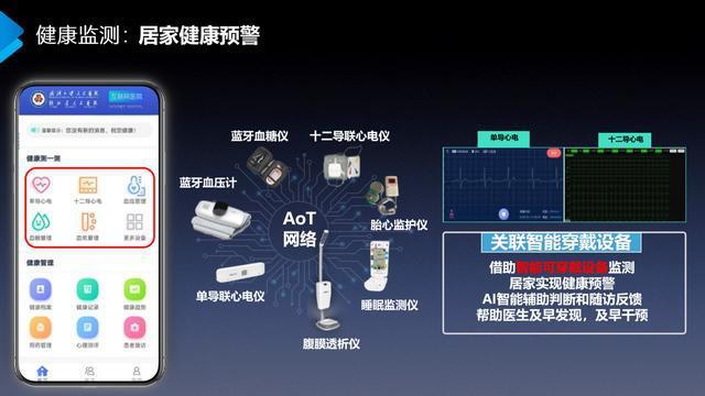 上线近两年，武汉大学人民医院“5G+医疗”就医新模式亮出“成绩单”