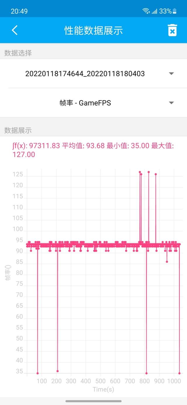 三星Galaxy S21 FE 5G评测 三星的性价比和体验又提升了？