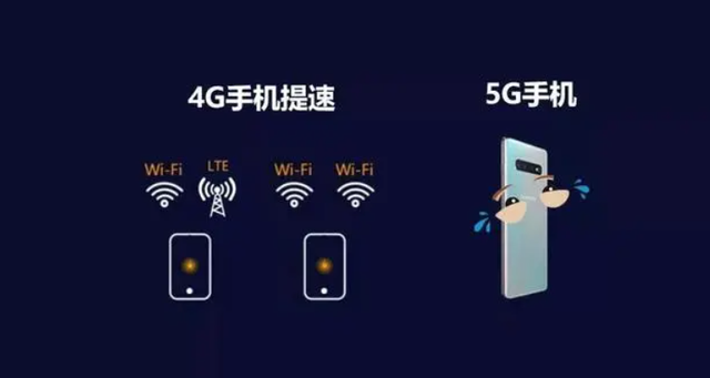 gwifi和普通wifi有什么区别"