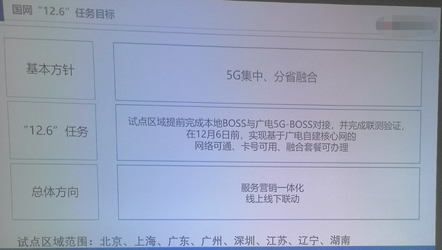 资费会降？广电5G户外广告惊现街头：第四大运营商网络能用上了