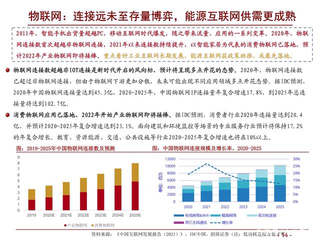 通信行业研究及年度策略：精选ICT新基建α，把握5G新应用赛道