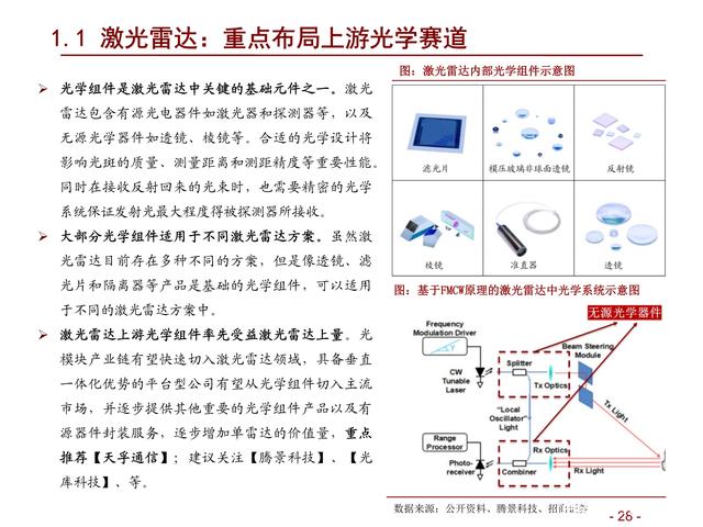 通信行业研究及年度策略：精选ICT新基建α，把握5G新应用赛道