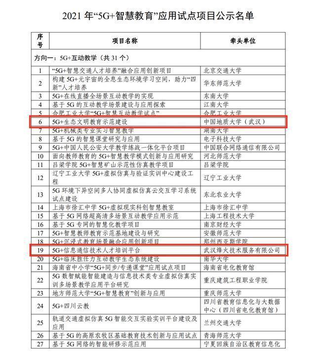 公示中！武汉这两家高校和企业入围国家“5G+智慧教育”应用试点项目