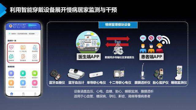 上线近两年，武汉大学人民医院“5G+医疗”就医新模式亮出“成绩单”