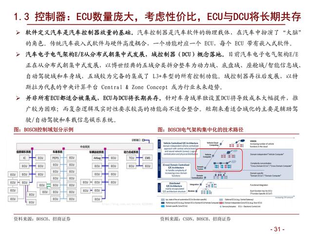 通信行业研究及年度策略：精选ICT新基建α，把握5G新应用赛道