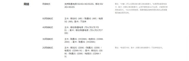 用5g手机需要换5g卡吗？