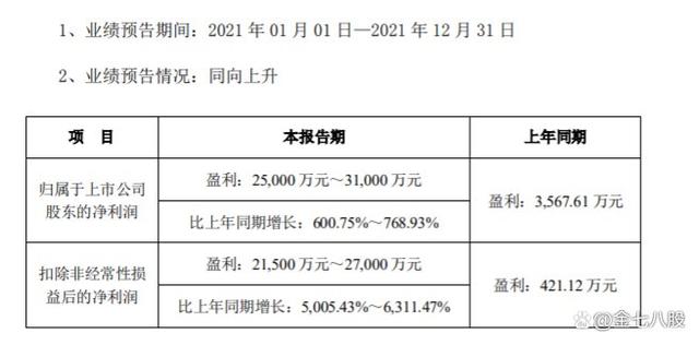 麦捷科技顶尖的被动电子元器件制造商 功率传感5G元器件