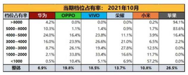 美国管制华为5G后，国际巨头宣布重回中国市场，你会选择它吗？