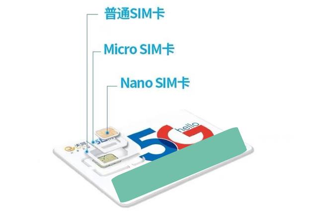 用5G手机需要换5G卡吗？看完这篇文章后，你就知道了