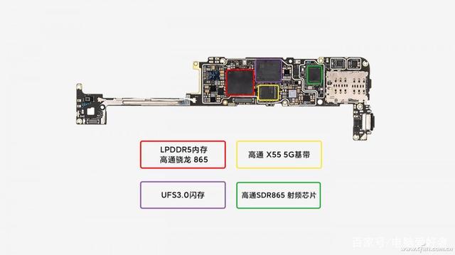 如何卡住5G功能的脖子？一文读懂智能手机的射频模块