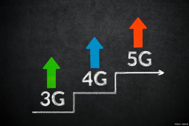 5G套餐真实用户有多少？你觉得目前5G套餐贵吗？