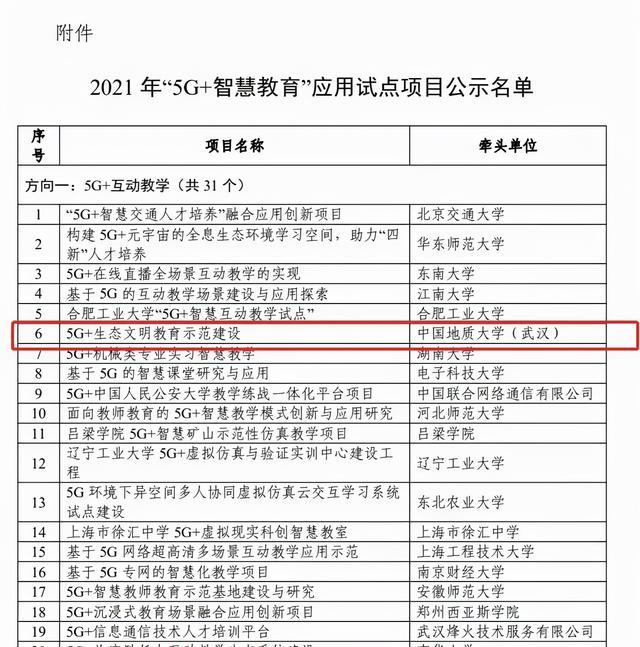 湖北高校唯一！地大项目入围国家“5G+智慧教育”应用试点