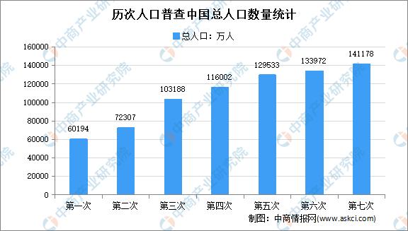 稳步推进5G融合应用：2022年中国5G市场现状及重点企业深度分析