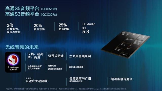 MWC 2022高通发布会：AI加持的Wi-Fi 7与5G网络