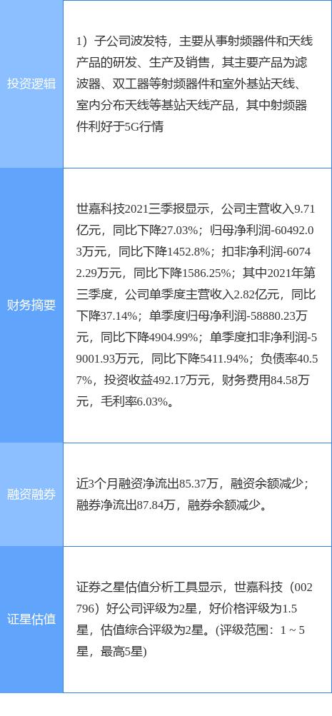 2月14日世嘉科技涨停分析：5G概念热股