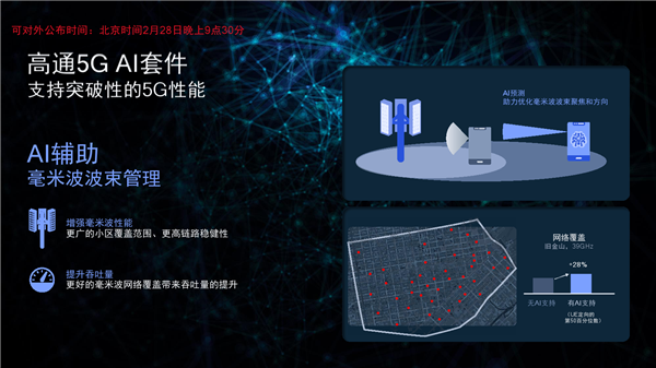 万兆下载！高通发布第五代5G基带骁龙X70：唯一全频段、首次集成AI"