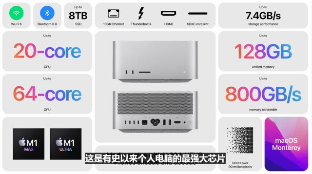 最便宜5GiPhone来了！还有加量减价的iPadAir