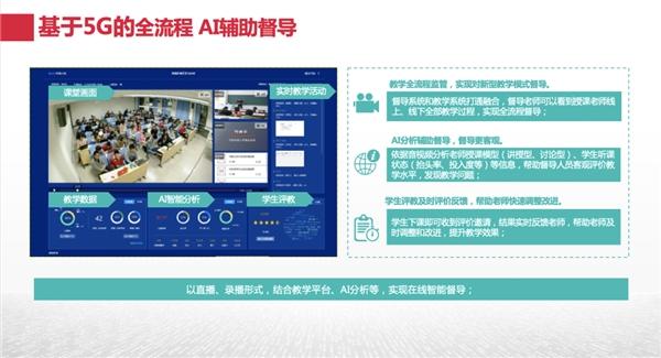 锐捷网络参与的多项目入选2021“5G+智慧教育”试点名单！