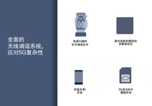 怪不得手机厂家纷纷选择新骁龙8，从游戏到5G打磨到了极致