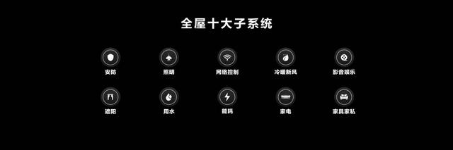 海尔三翼鸟玩转智能家居，成5G网络普及后的“最大赢家”？