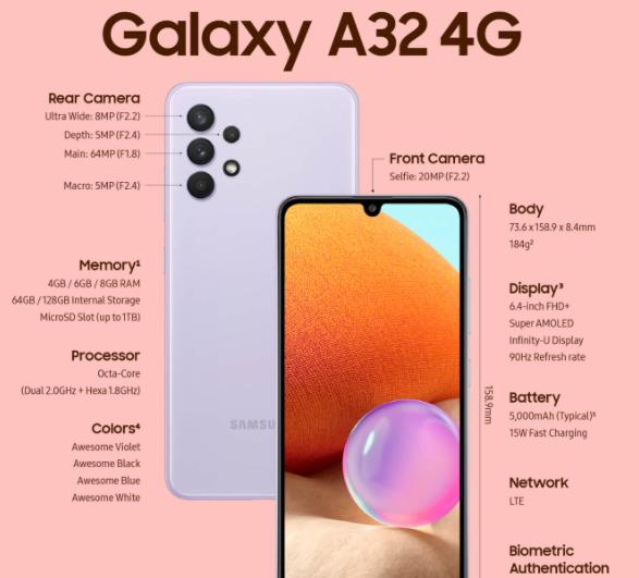 三星手机 Galaxy A32 5G测评：正值当打之年，屏幕性能对得起价格