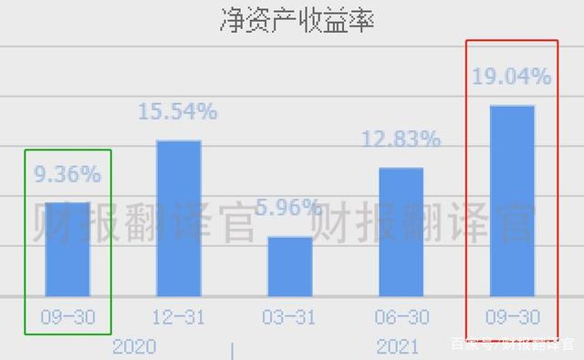 军工+5G+专精特新，主营军用航天航空芯片型电源，股票已调整102天