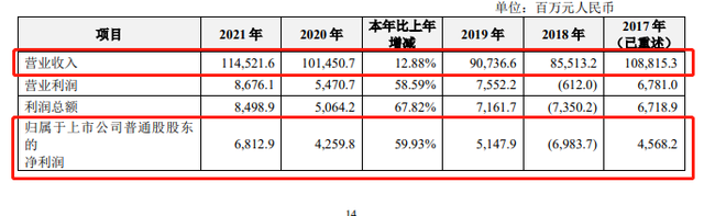 美国认输，中国 5G 巨头终于赢了！