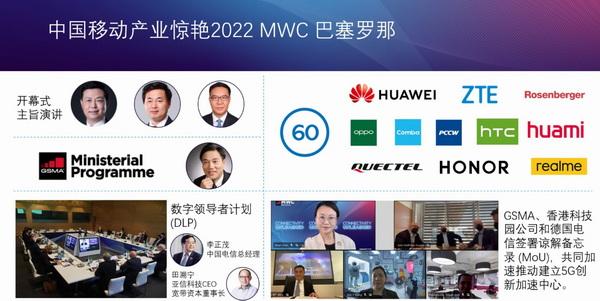 Post MWC22 思享汇：持续聚焦5G议题，深化应用场景