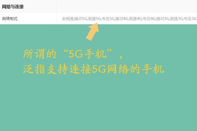 苹果13是不是5G手机？弄懂什么是“5G手机”，也就知道答案啦