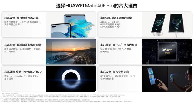 华为Mate 40E Pro开售：首发麒麟9000L 支持5G 售价6499元