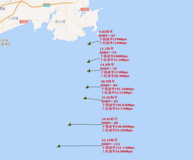 山东联通实现威海近海5G网络高质量全覆盖 助力山东海洋数字化发展新格局