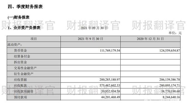 军工+5G+专精特新，主营军用航天航空芯片型电源，股票已调整102天