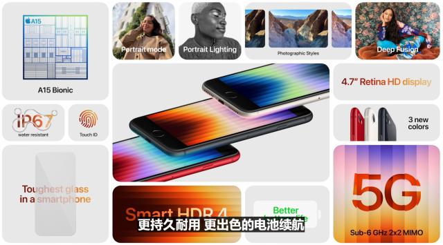 最便宜5GiPhone来了！还有加量减价的iPadAir