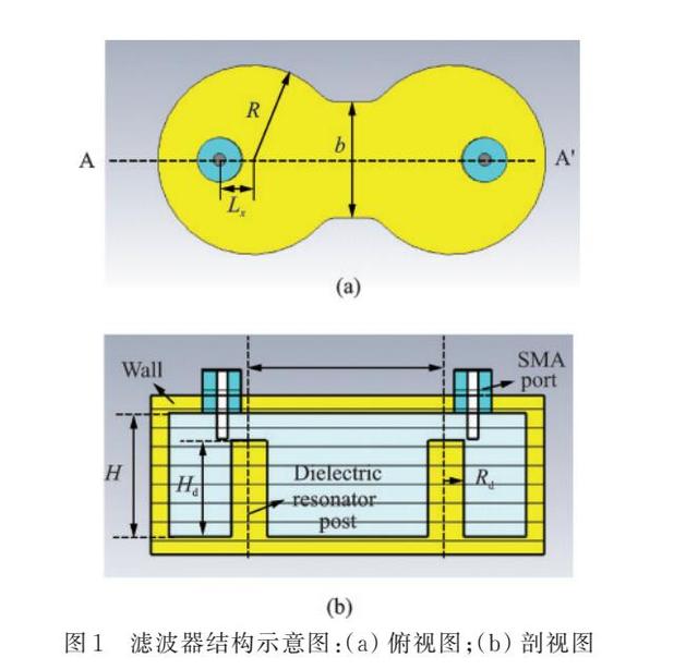 基于光刻打印技术的 5G 微波陶瓷介质滤波器