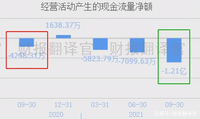 军工+5G+专精特新，主营军用航天航空芯片型电源，股票已调整102天